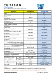 Thumb-_0047_ThorPlas-Blue_Physical_Properties