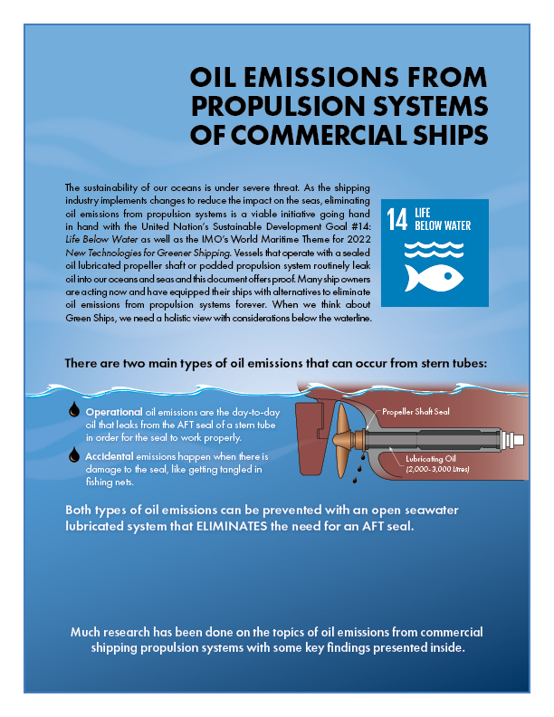 Oil Emissions from Propulsion Systems of Commercial Ships